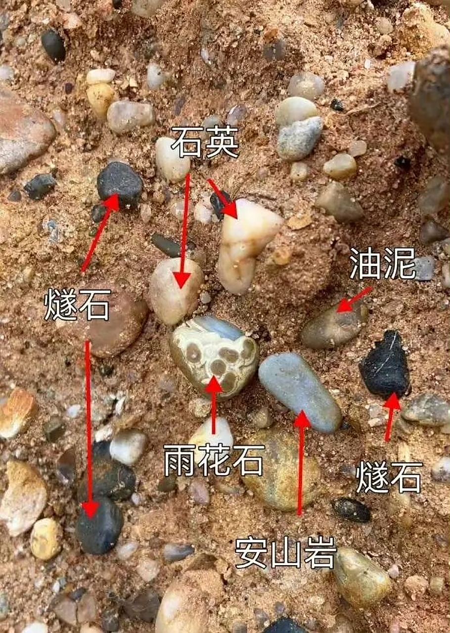 来认识一些常见的石头.