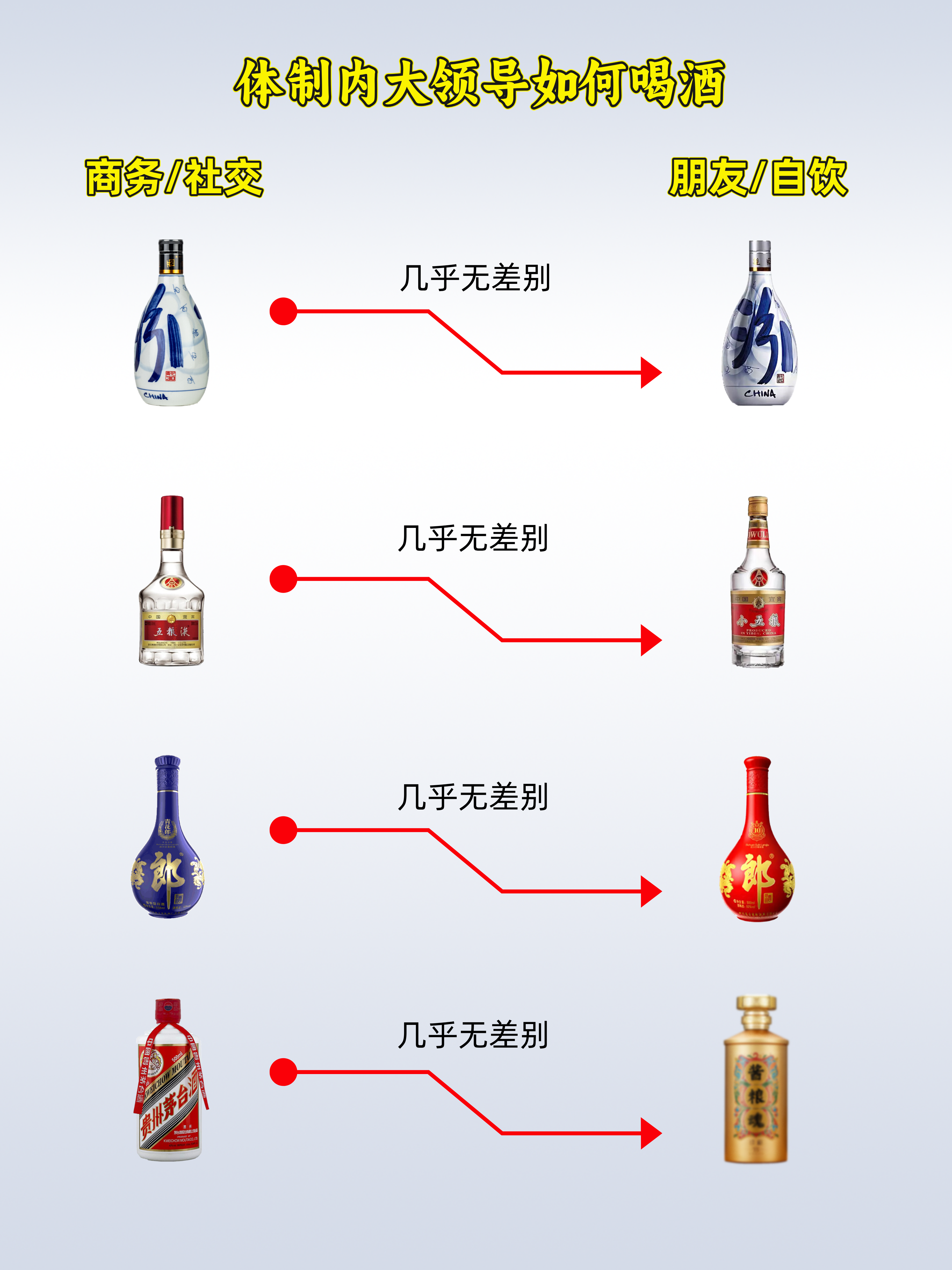 给领导倒酒顺序图解图片