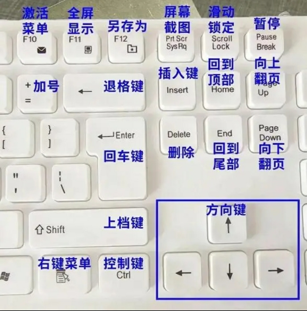 什么软件打字快(什么软件打车便宜)