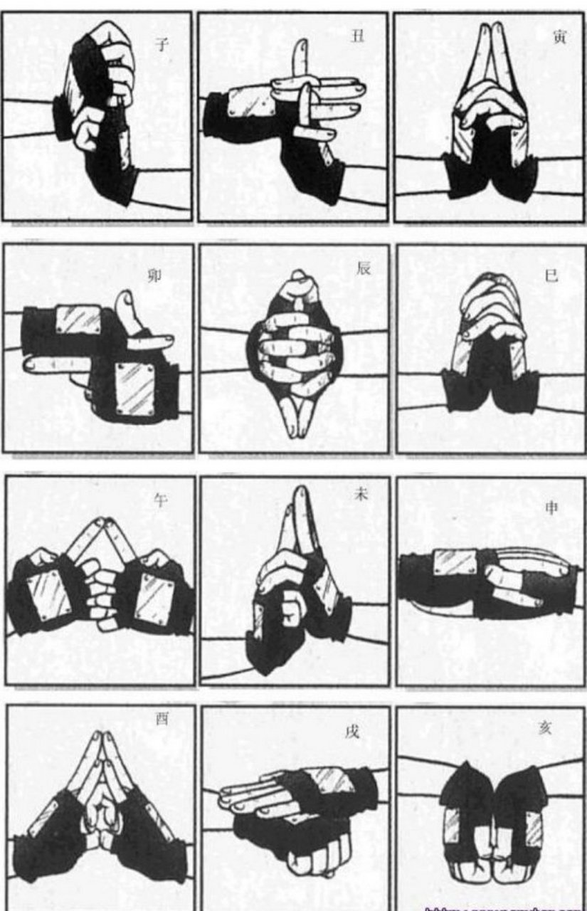 风遁 烈风掌结印: 戌—酉,然后双手合十.