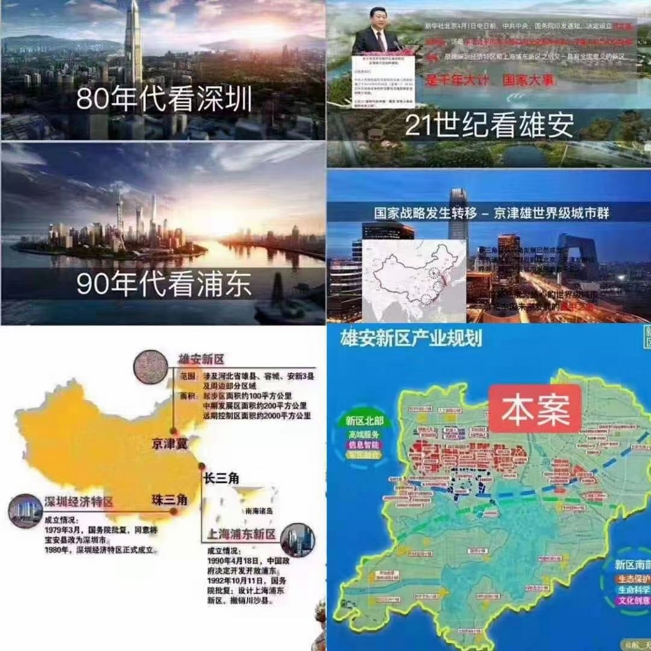 雄安西芦天著开发商是谁?