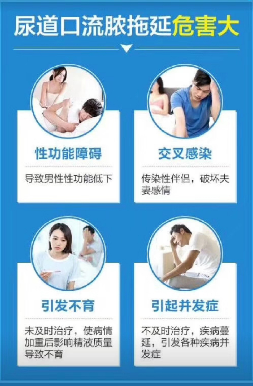 答:导致尿道口流脓的病因较为复杂,但一般伴随红肿,发痒,刺痛,出现