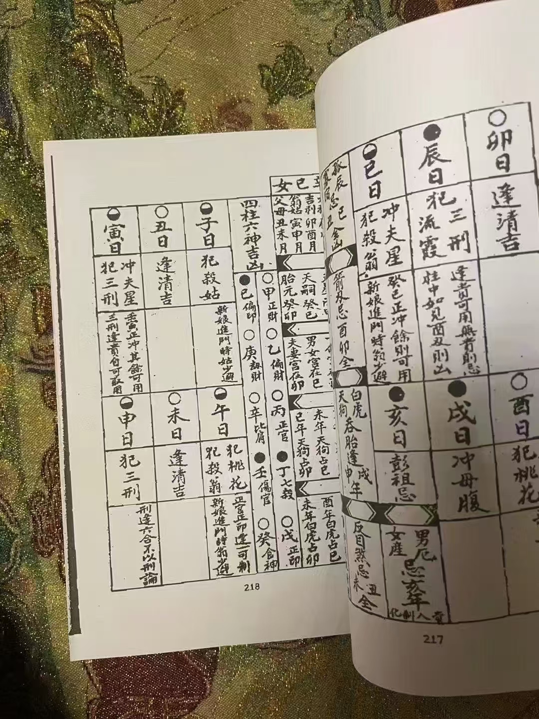 生死簿口诀