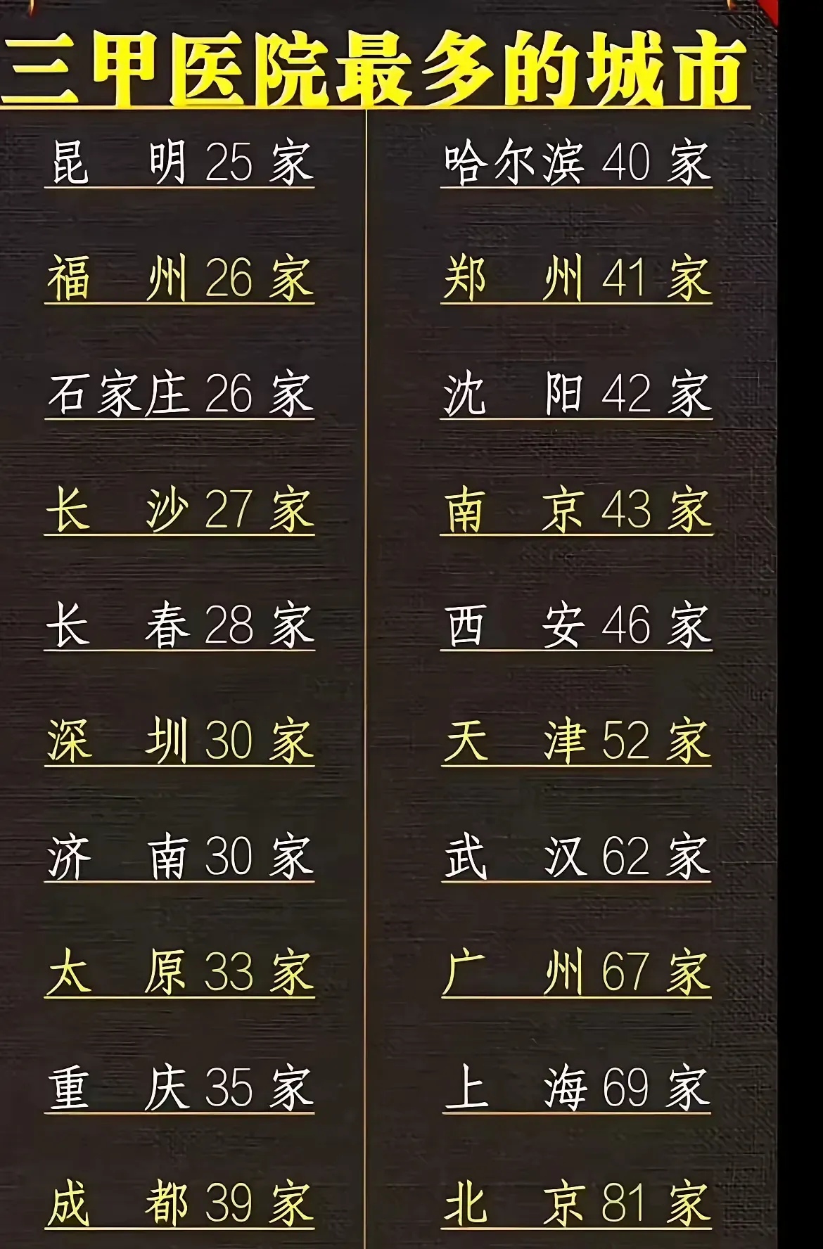 關(guān)于北大醫(yī)院、價(jià)格親民,性價(jià)比高號(hào)販子電話,圈子口碑最好100%有號(hào)!的信息