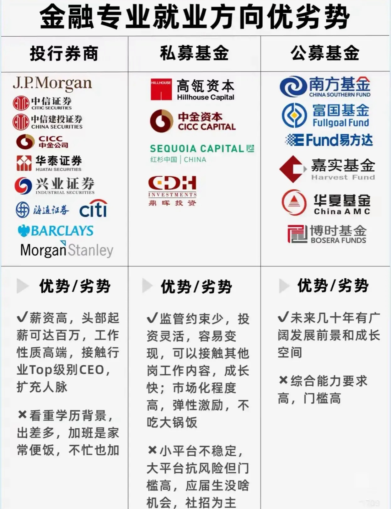 股票投资类公司排行榜最新(股票投资类公司排行榜最新排名)