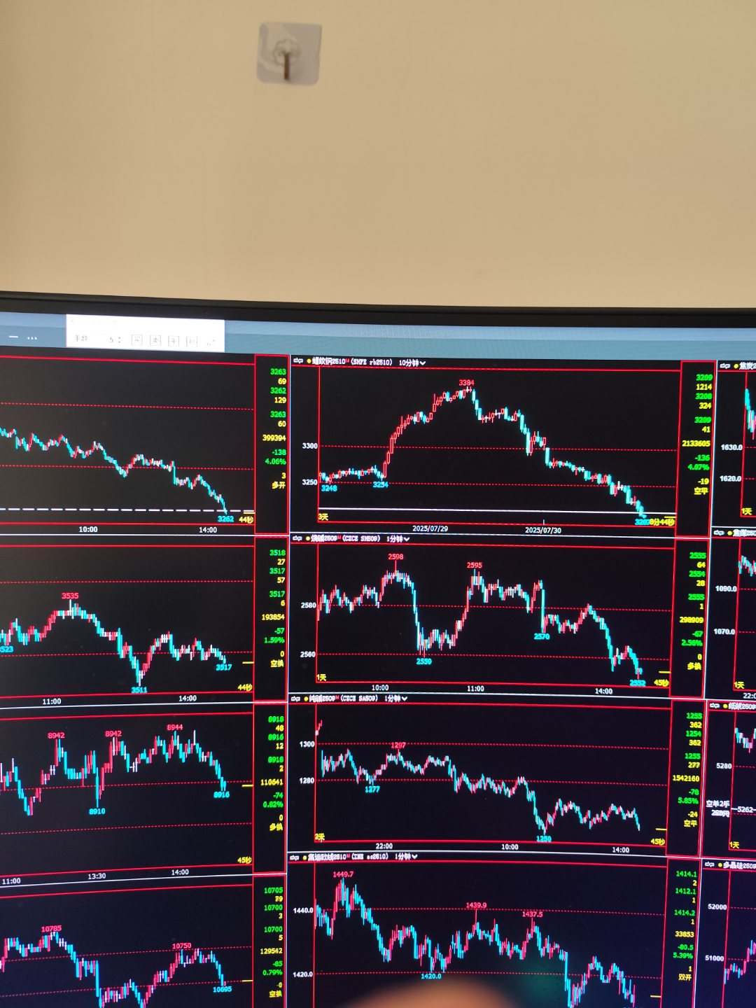 重庆钢铁股票(重庆钢铁股票分红)