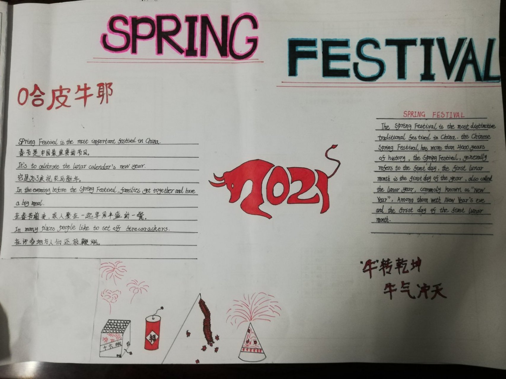 最新2021牛年手抄报.
