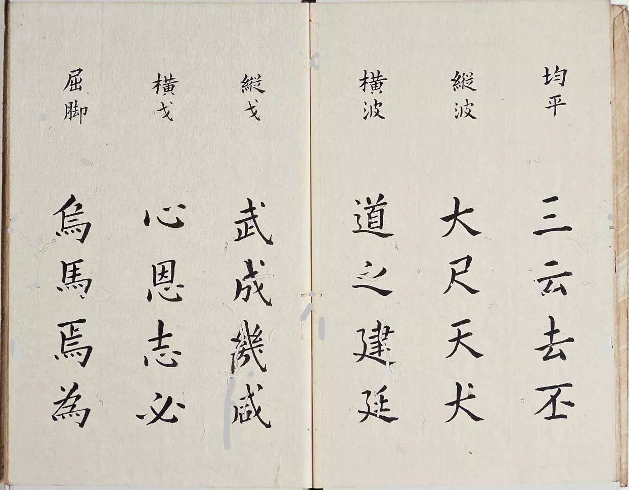 明代李淳《大字结构八十四法》