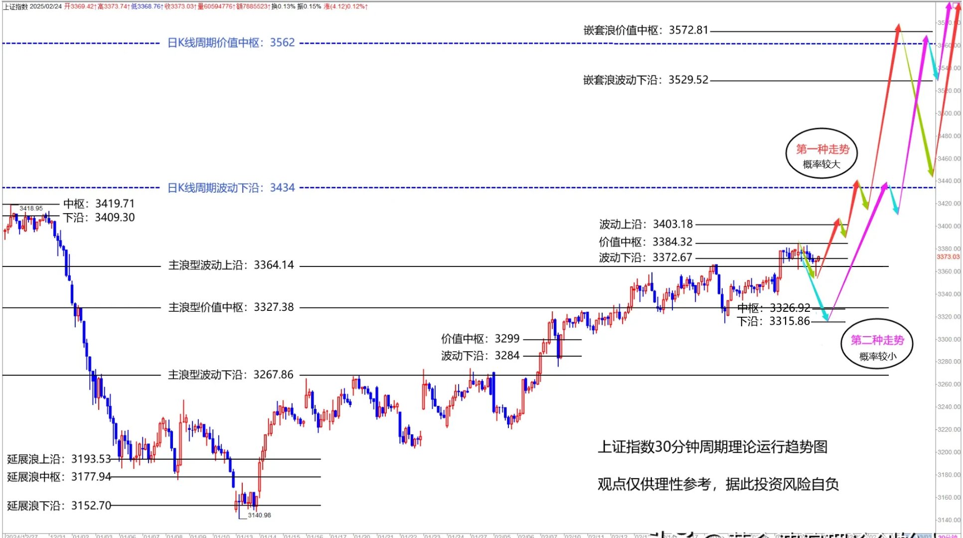 科力尔股吧东方财富网财经须知