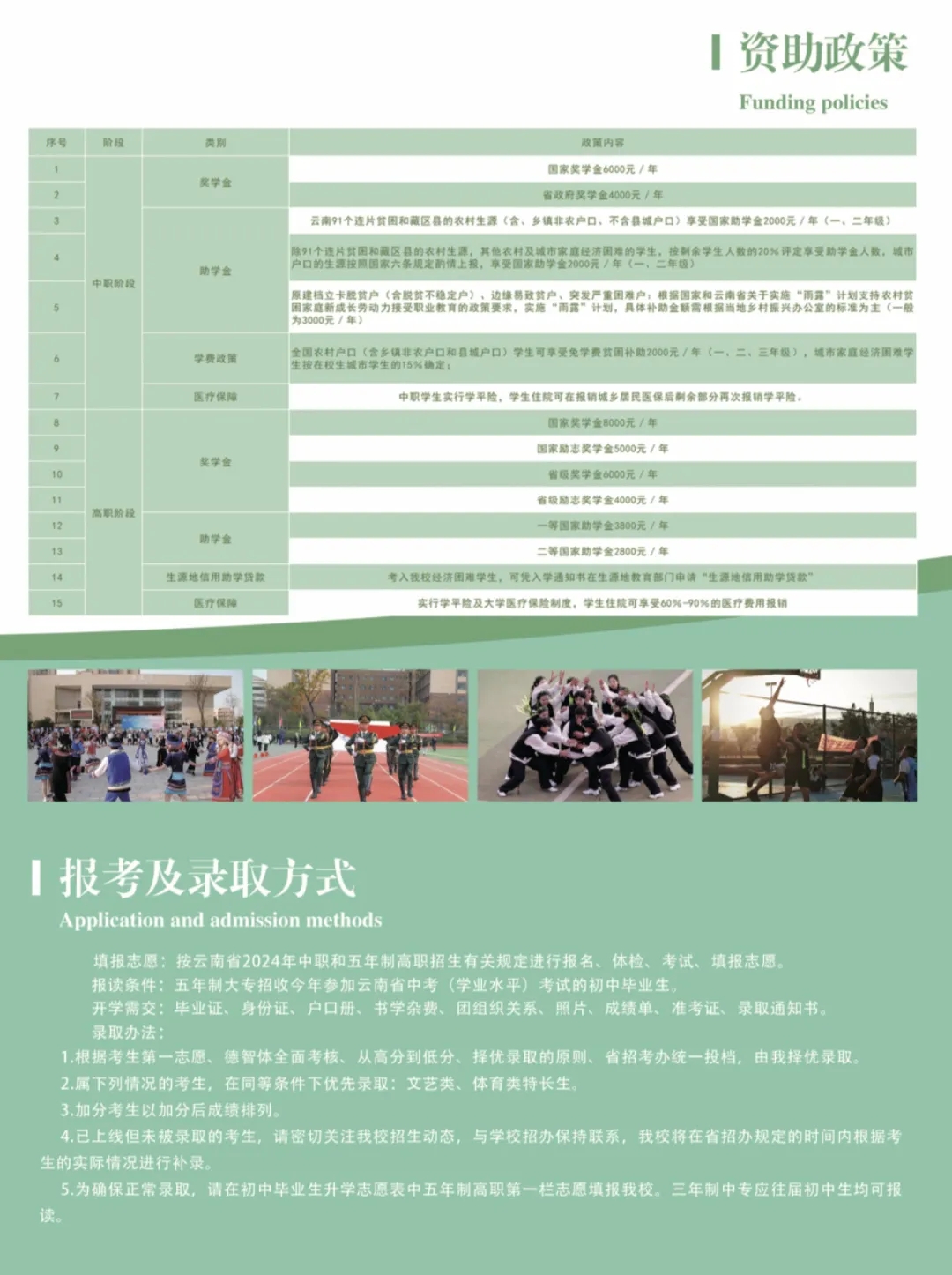 云南商务职业学院2024年初中起点招生简章