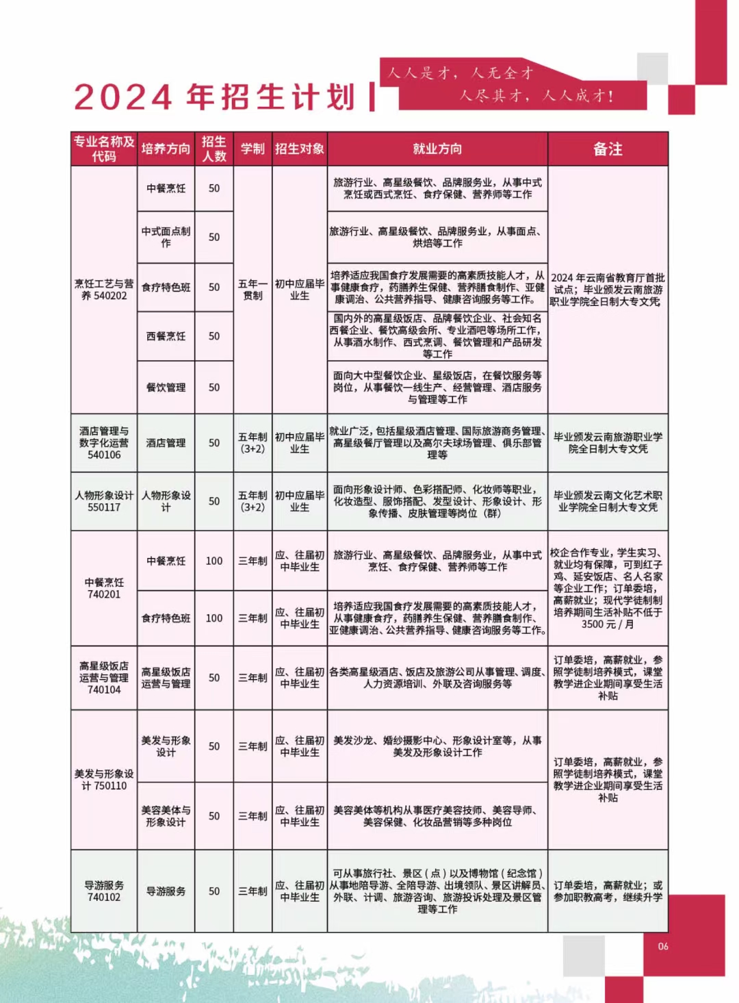 云南招生图片制作图片