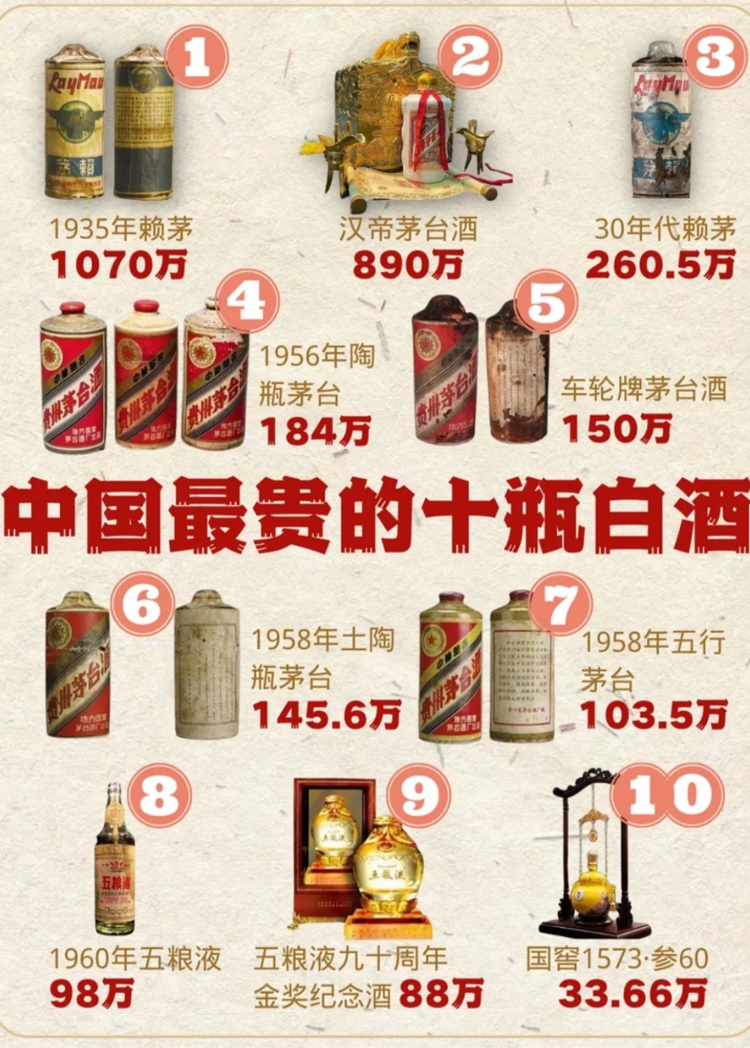 最贵茅台图片1952价格图片