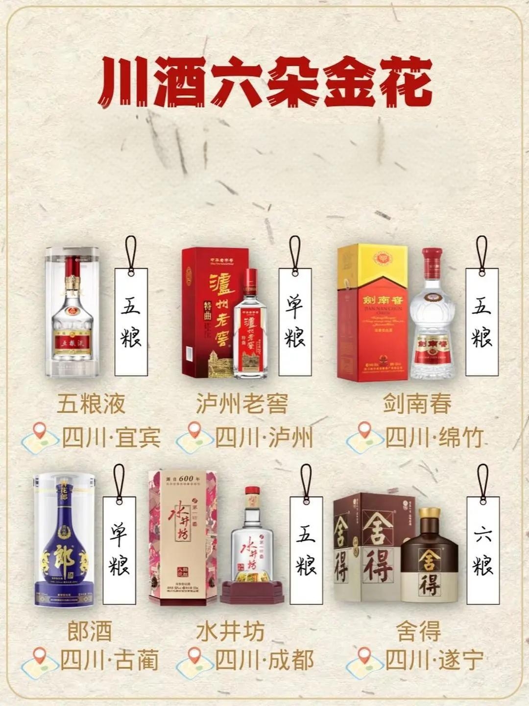 六朵金花酒多少钱图片