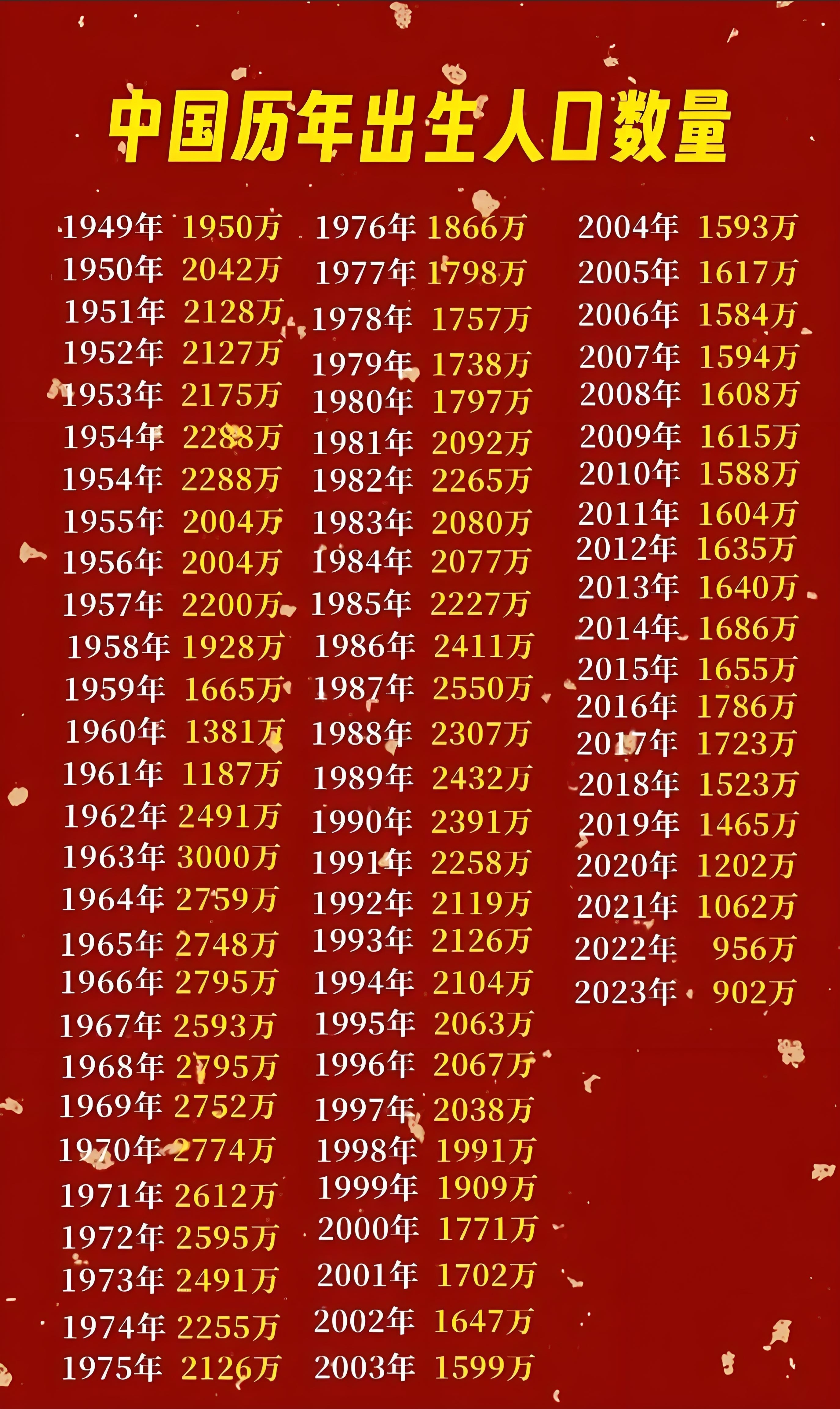 疫情多少年来一次变化(疫情多少年爆发一次) 疫情多少年来一次变化(疫情多少年爆发一次)