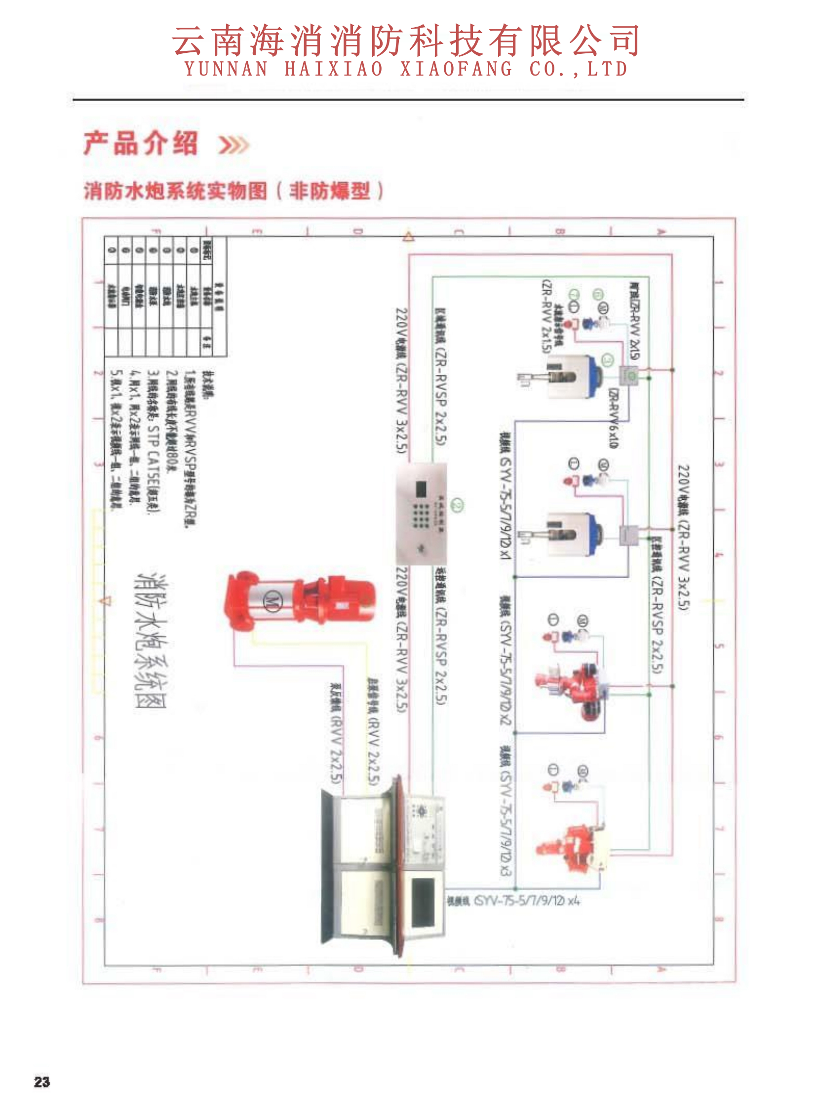 消防管道安装施工图纸图片