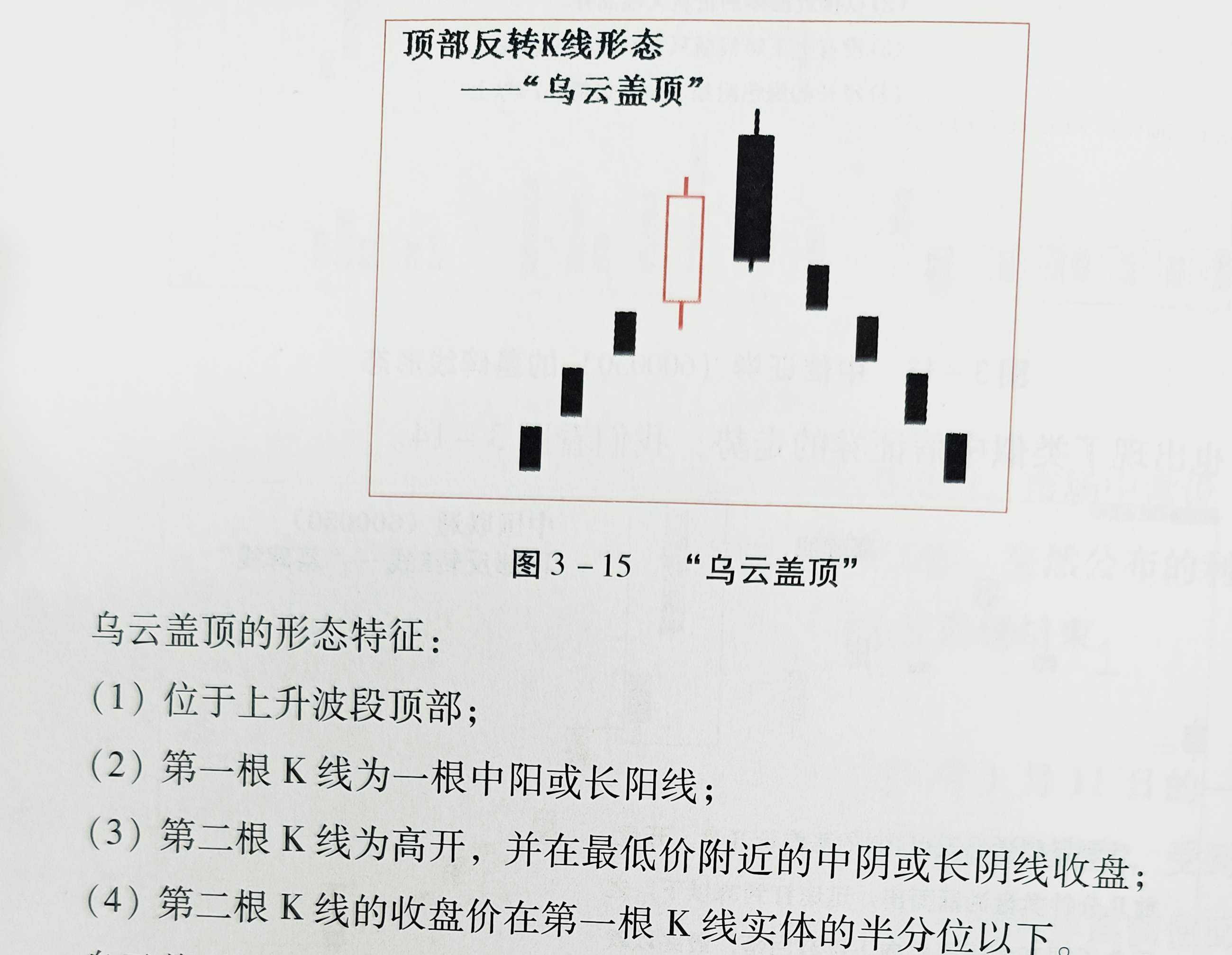 反转十字星图片