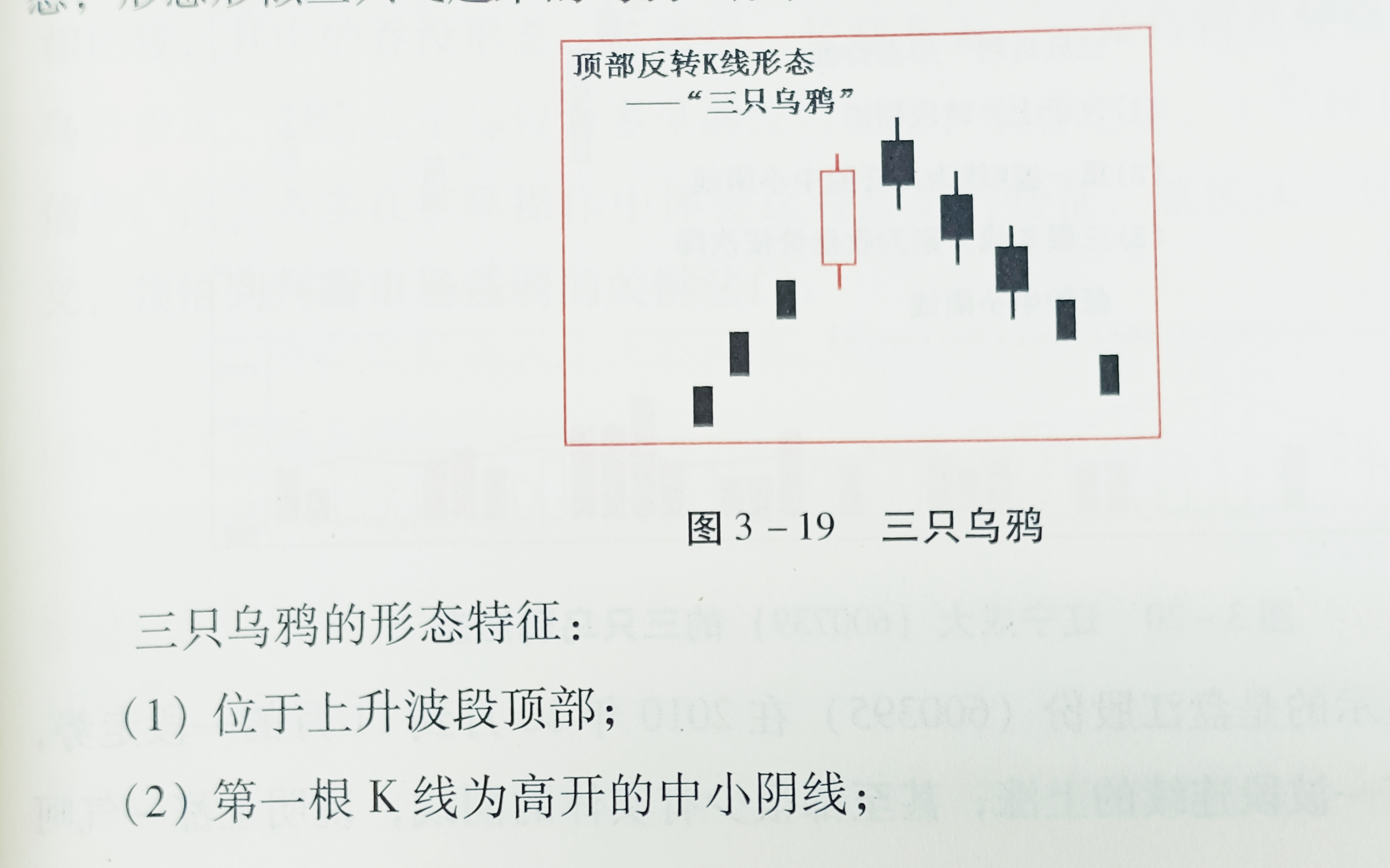 反转十字星图片