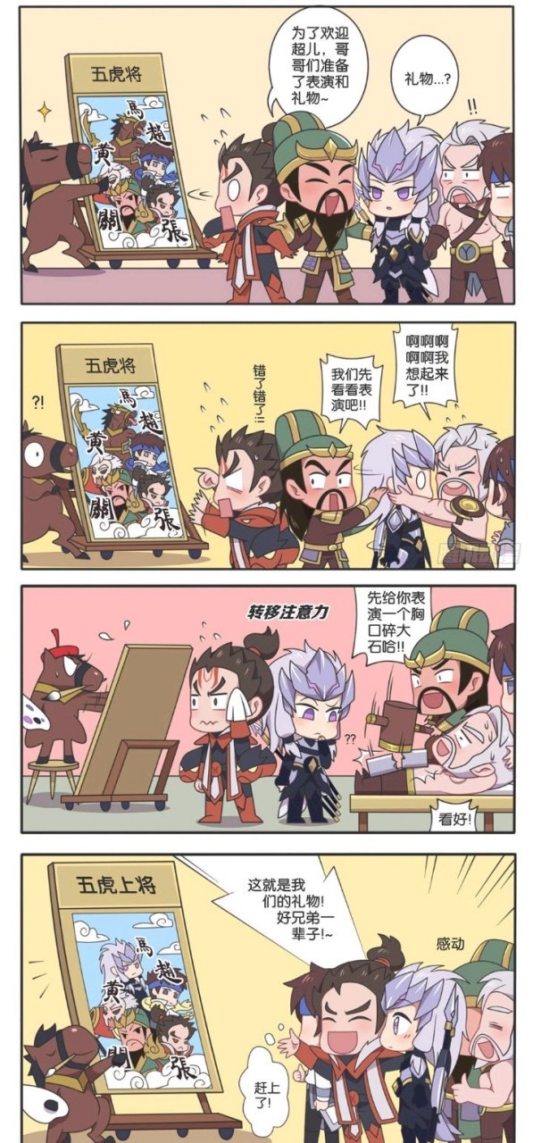 王者萌萌假期:五虎将等过了春夏秋冬,等过了盘古云中君,马超他.