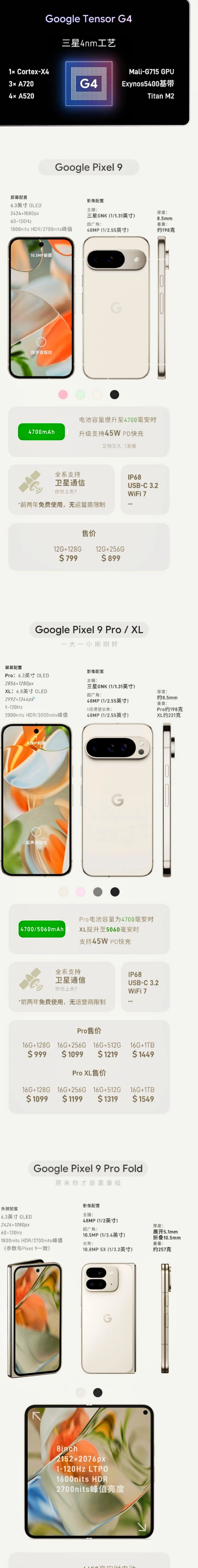 谷歌手机商城=谷歌app商城