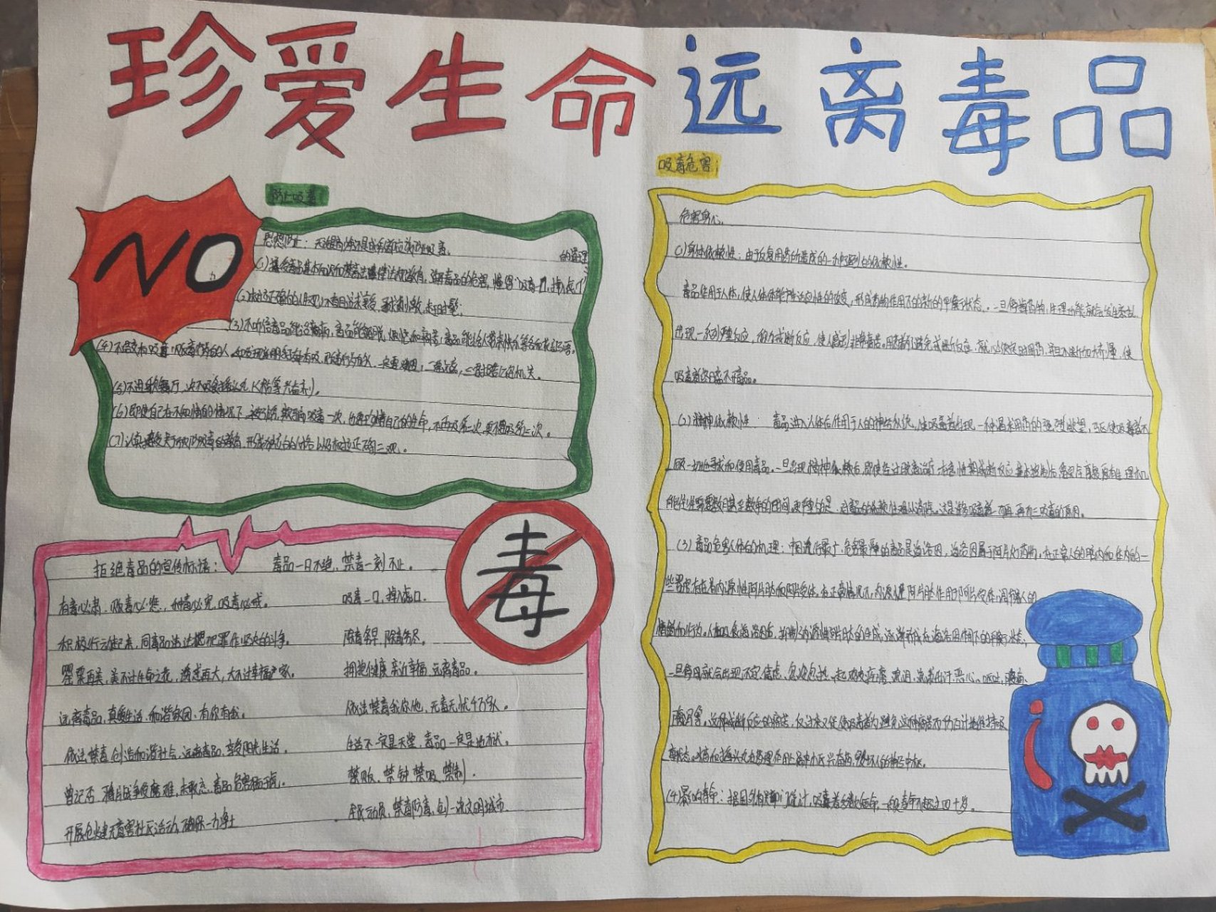 禁毒手抄报