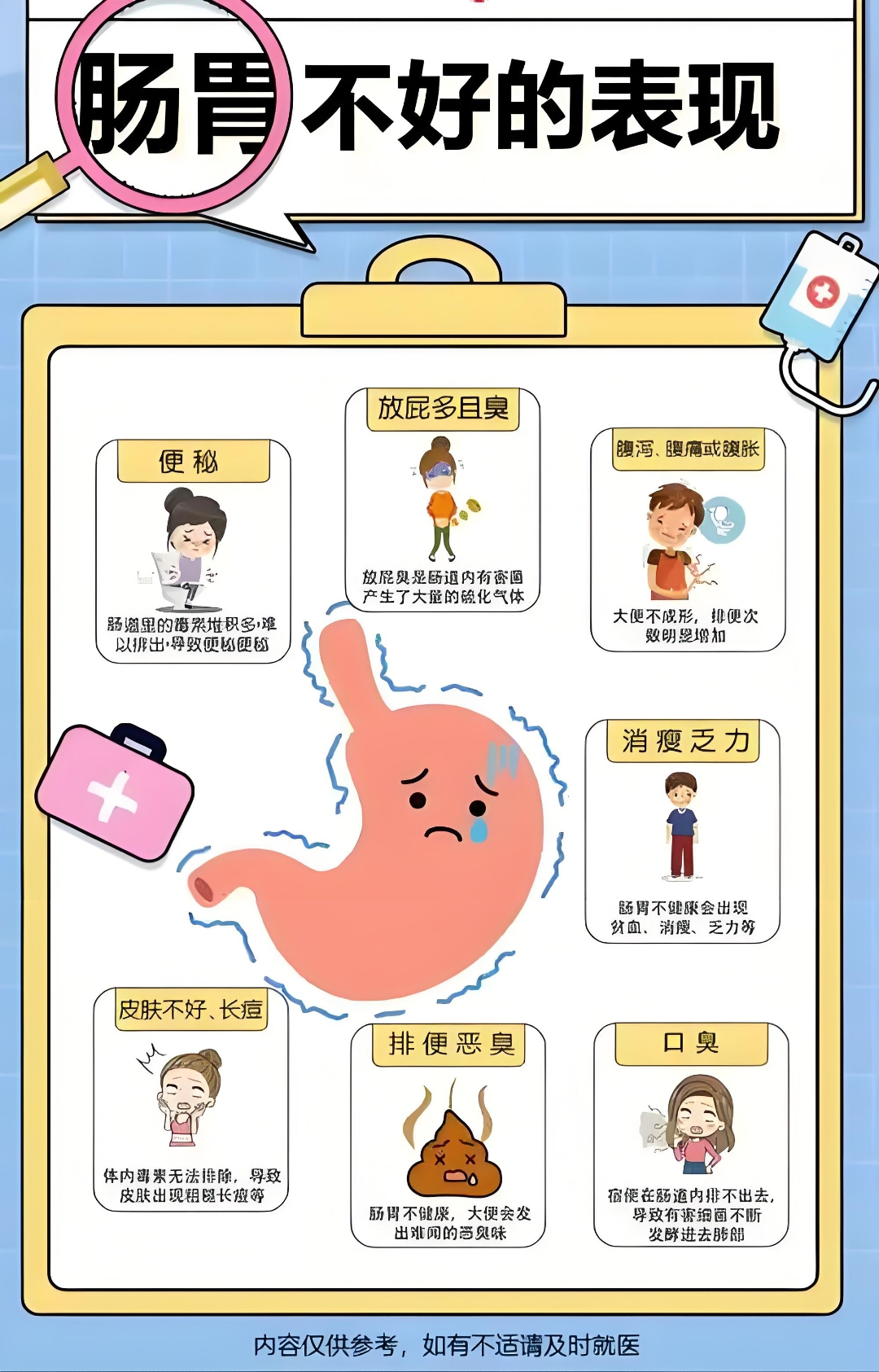 导致吸收不好的原因百科在线