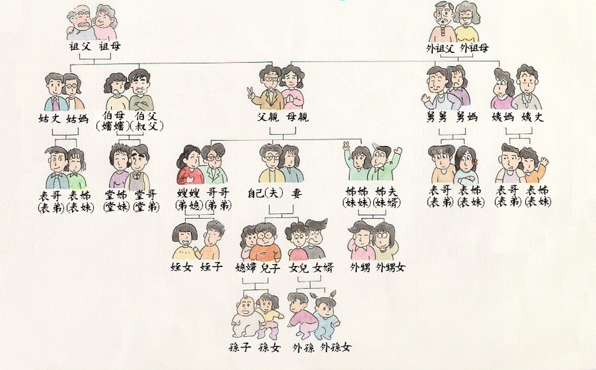 你知道吗?[打call]@好奇姐妹漩漩和聪聪