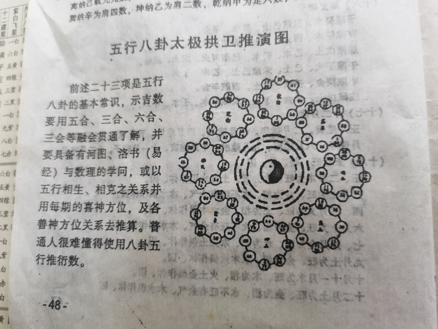 分享图片