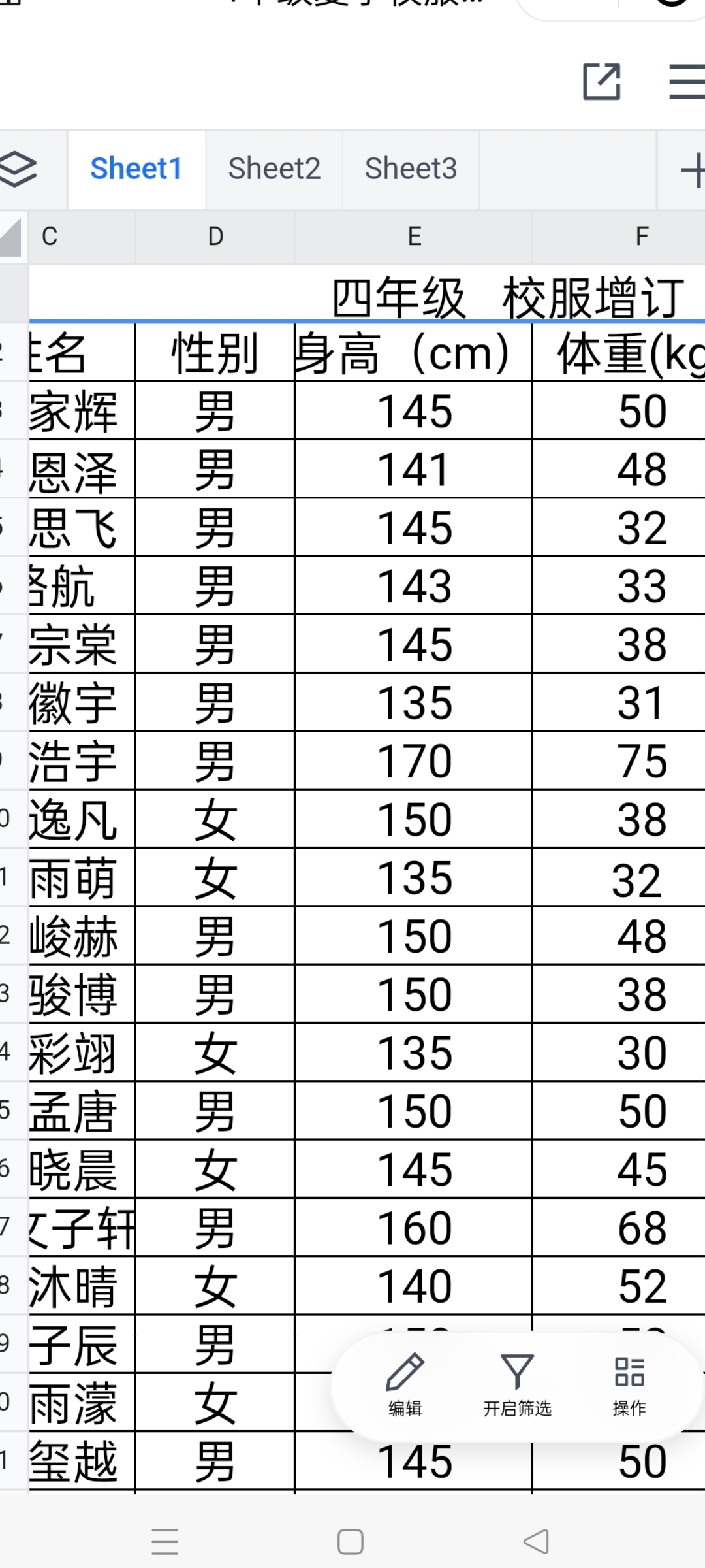 山东四年级学生身高和体重