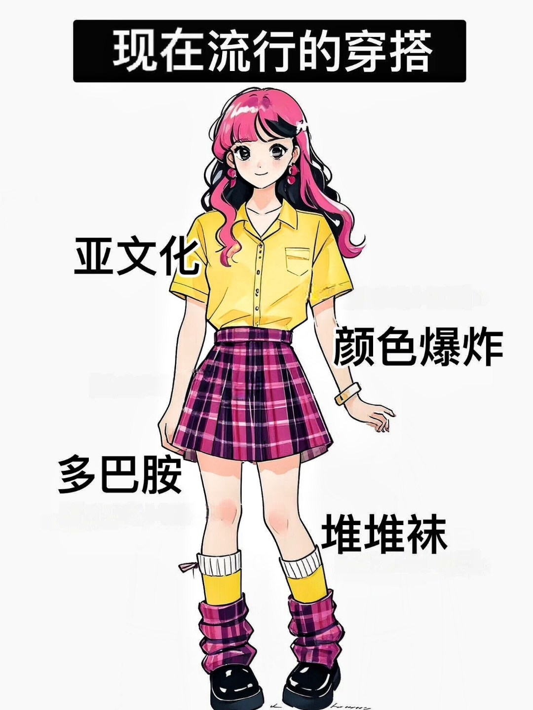 以前流行的是可爱甜美穿搭,韩系穿搭,森系穿搭