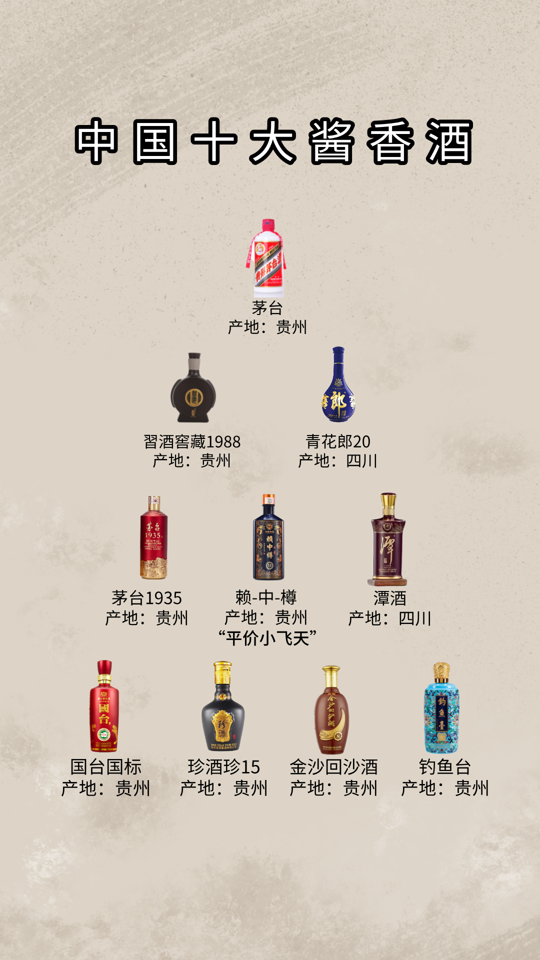 中国十大酱香型白酒图片