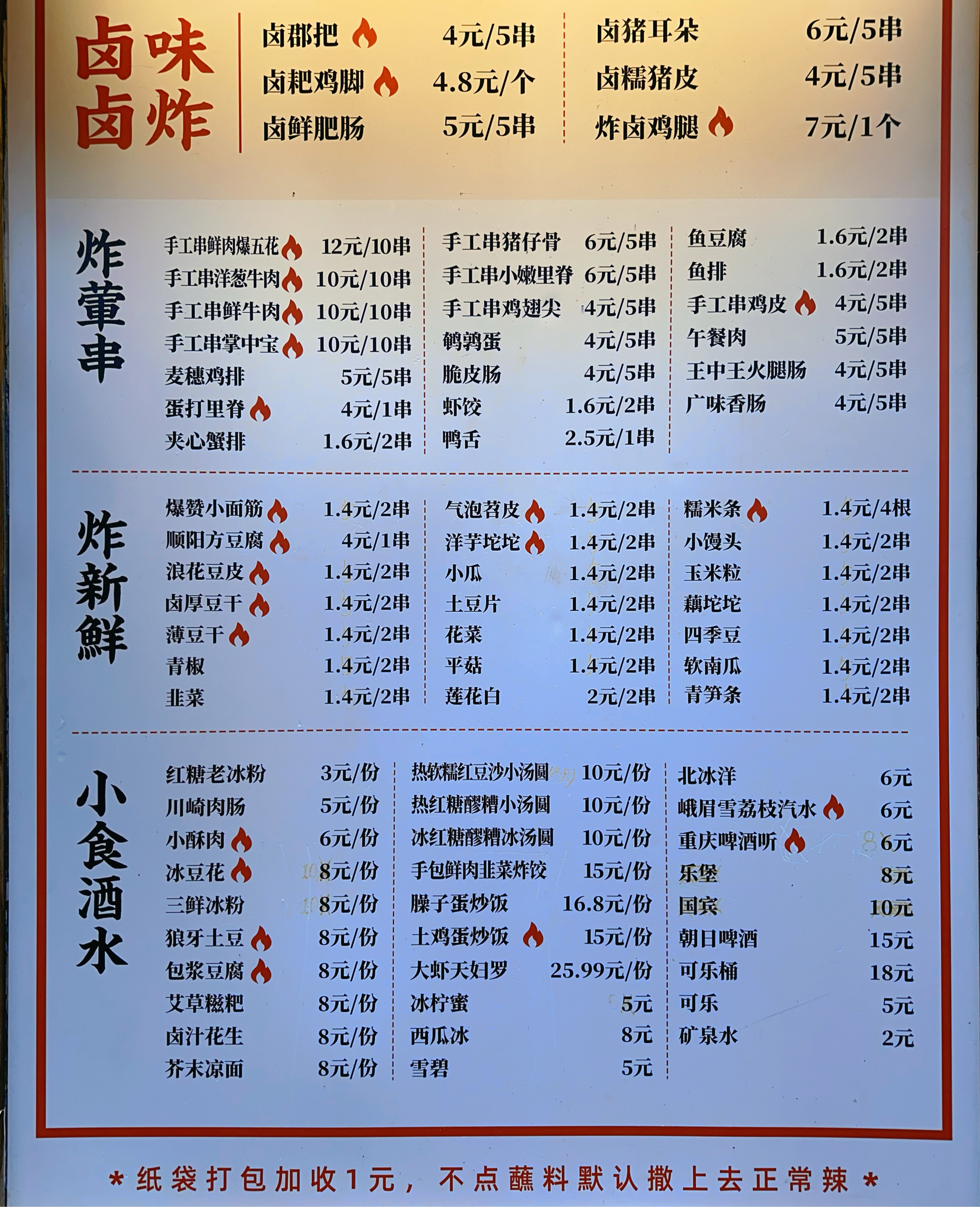 炸串设备清单图片