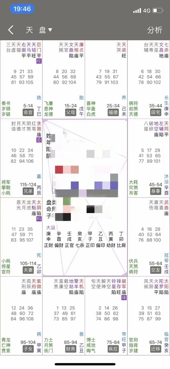 典型的偏房命.这个命,本命三方四正,五杀来会.大凶.