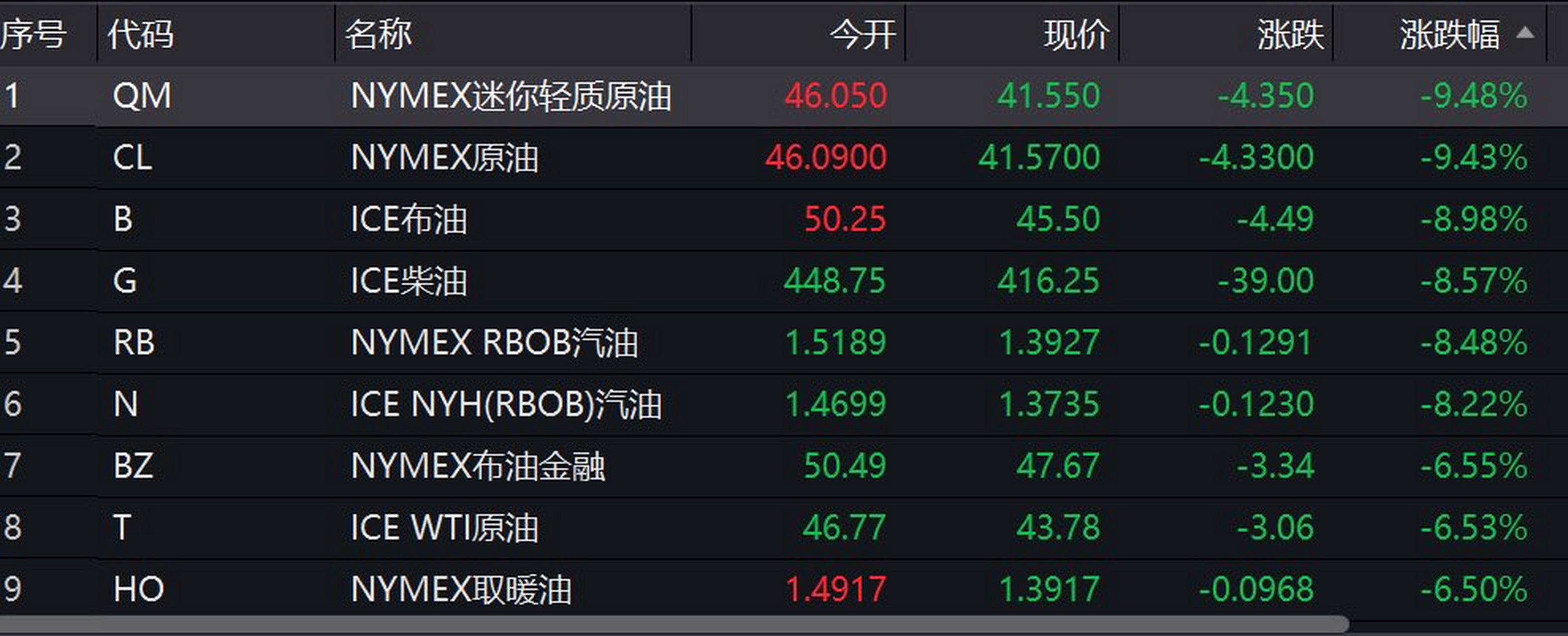 财经股票头条是什么公司的(财经股票头条是什么公司的产品)
