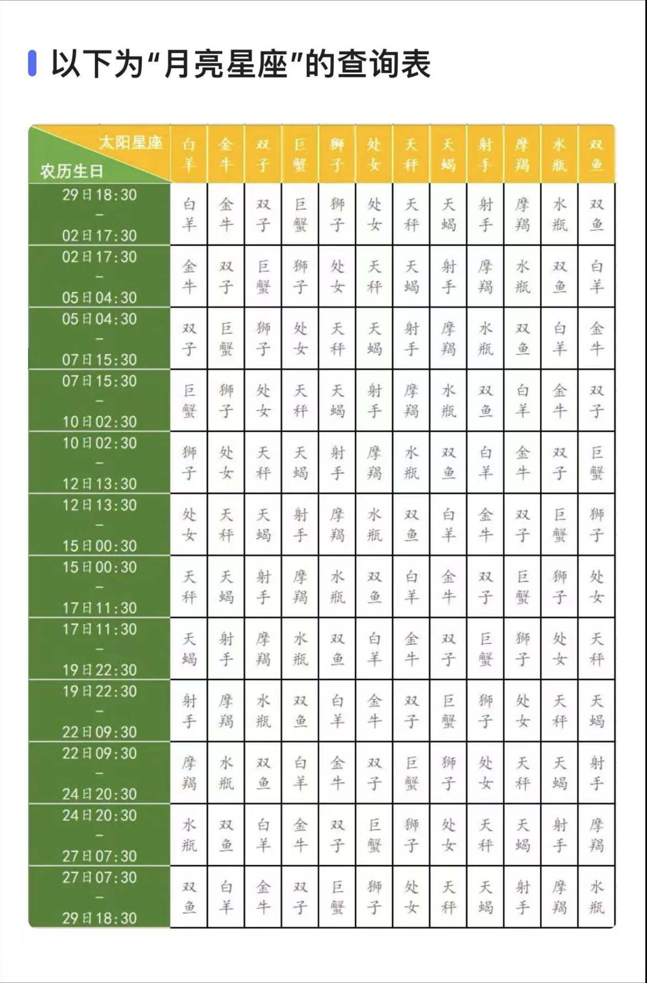 2021年黄历查询 农历图片