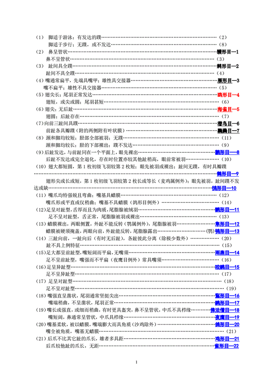 动物学鸟类检索表