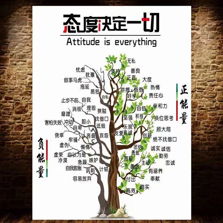 做一个言而有信的人  人生态度决定一切!