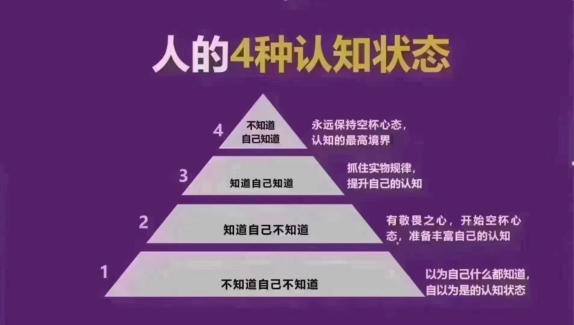 先知先觉领袖者,后知后觉追随者,不知不觉消费者.