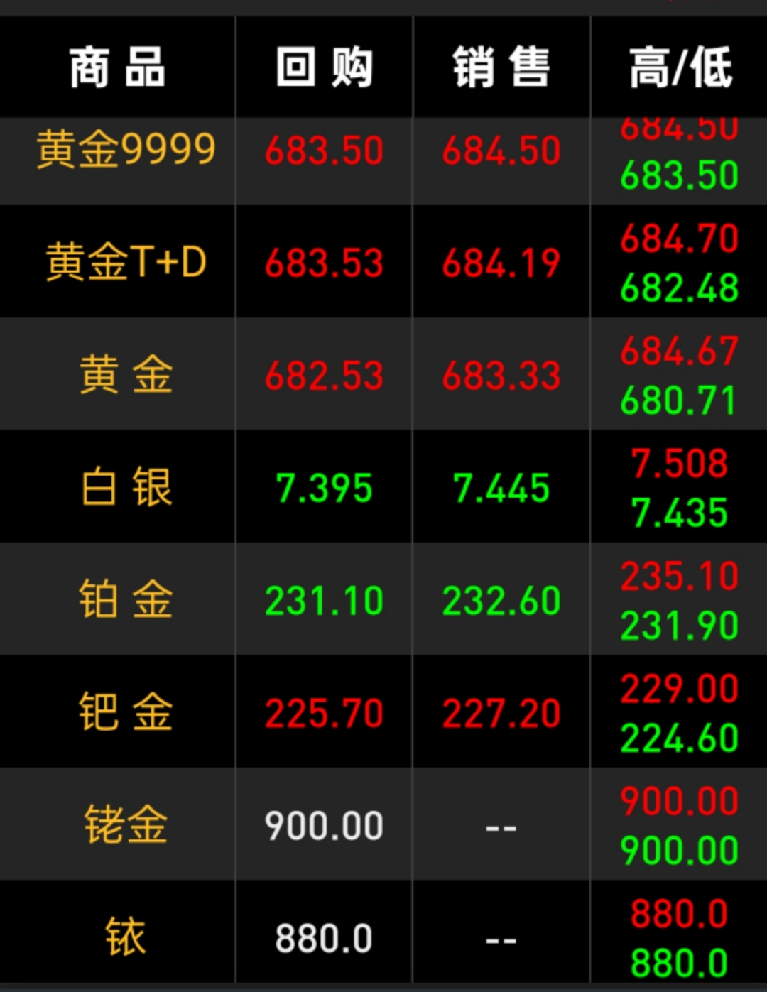 货币发行费(发行货币的作用)