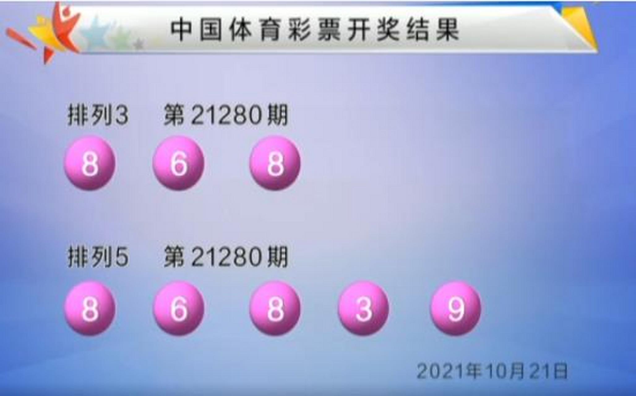 2021双色球几号开售(2021年双色球哪几天开卖)