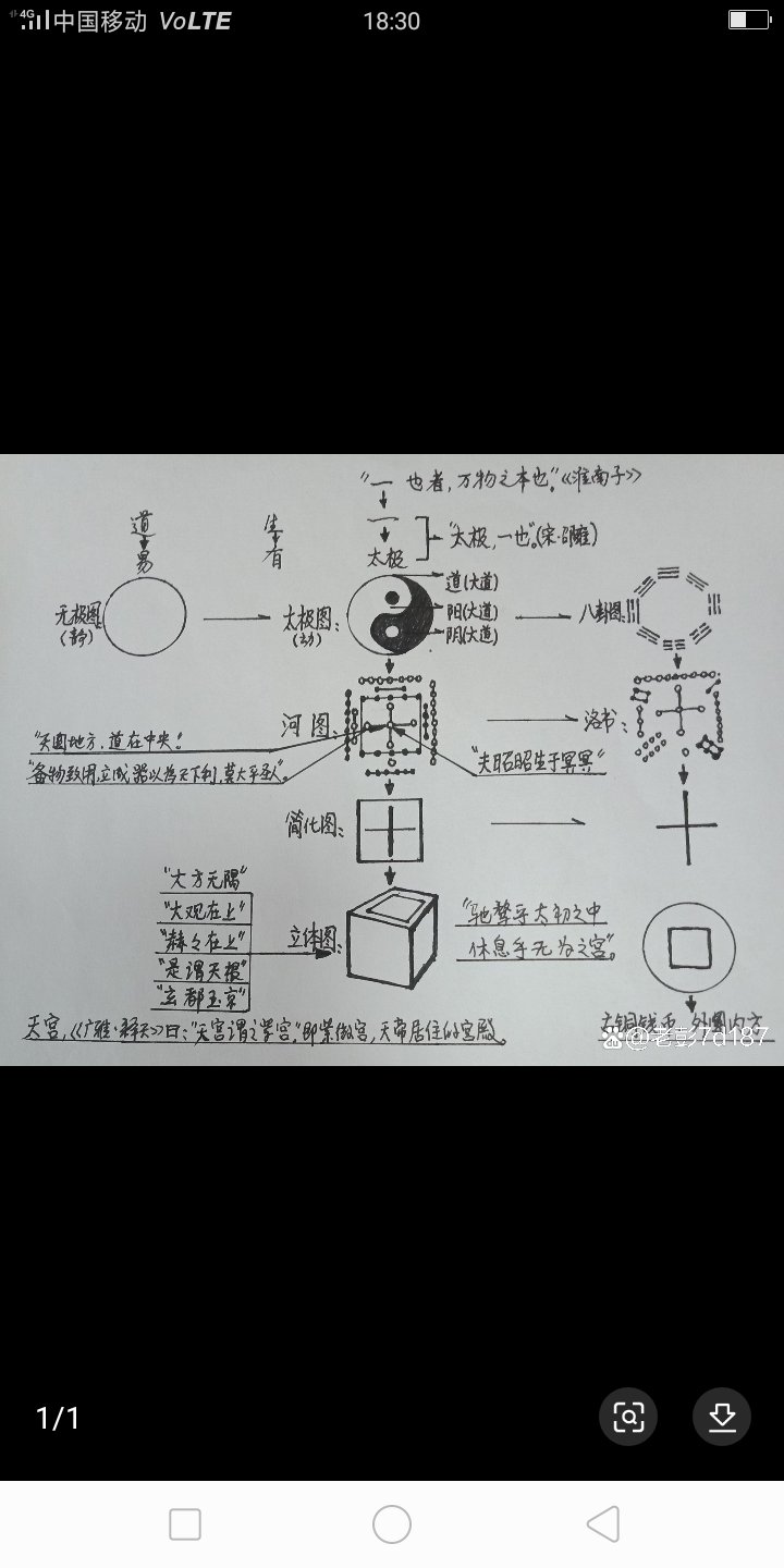 八宝转心机关图解图片