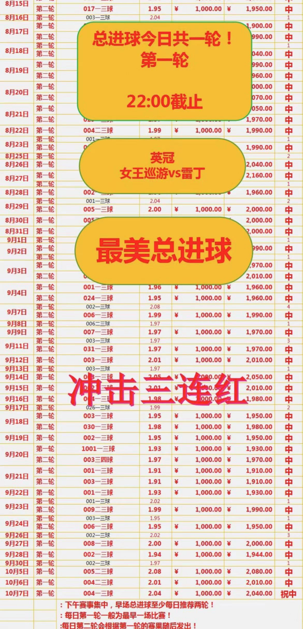 荷乙最新比分及积分榜(荷乙最新比分及积分榜中国足彩网)  第1张