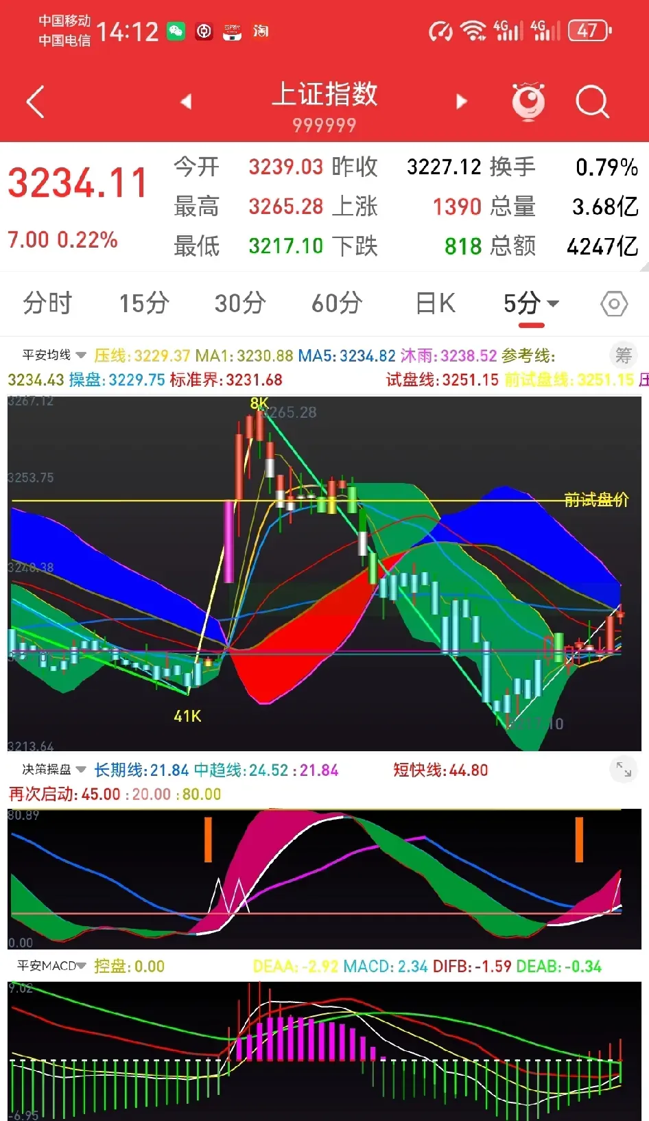 002463股票分析