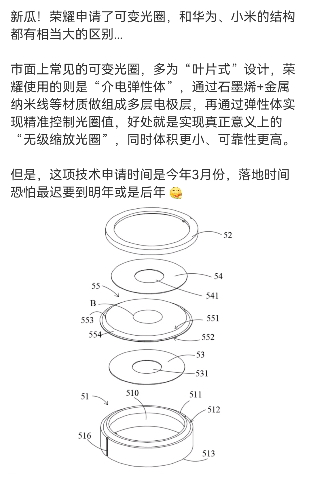 螺旋状光圈结构图图片