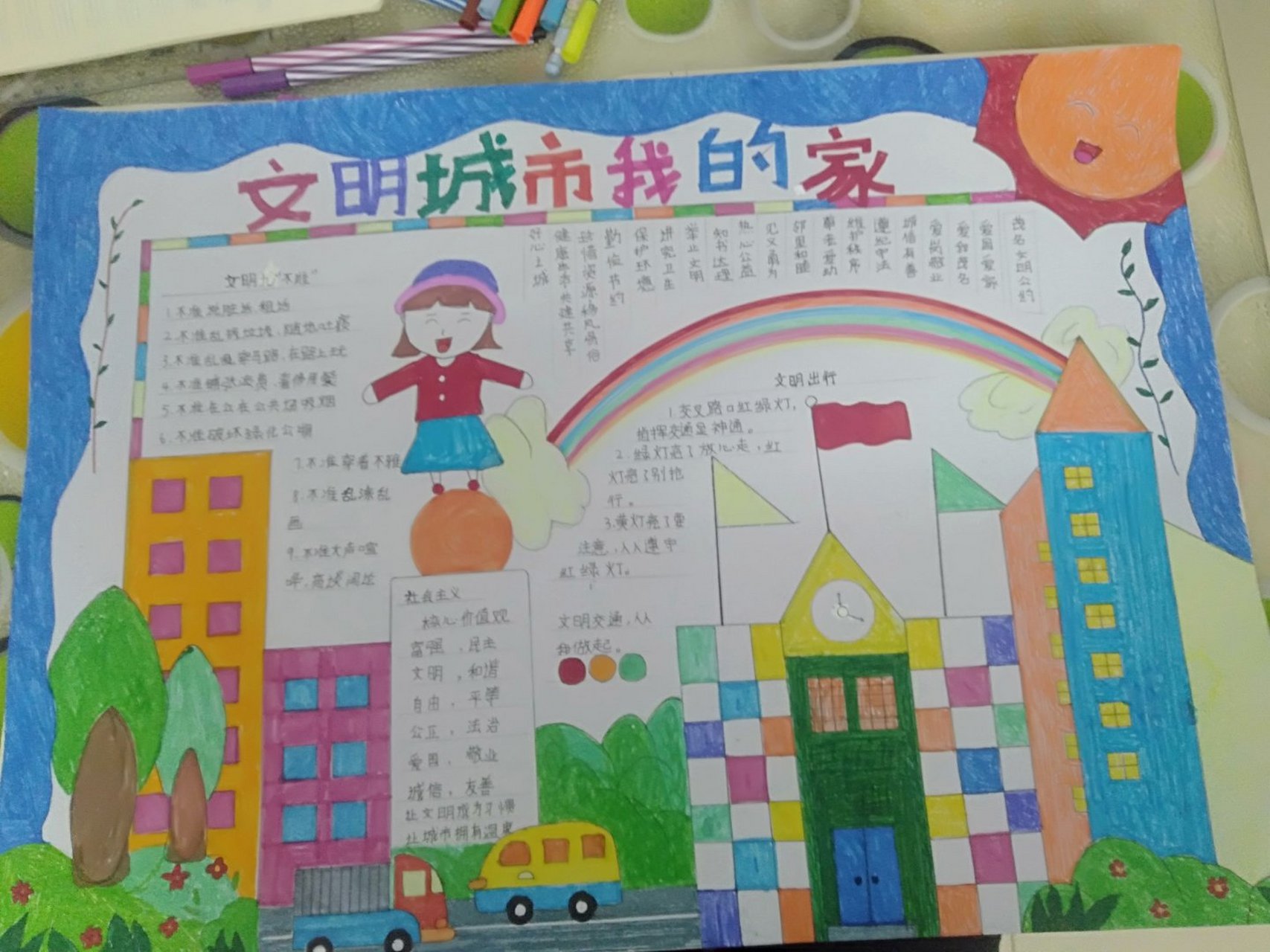 文明城市手抄报