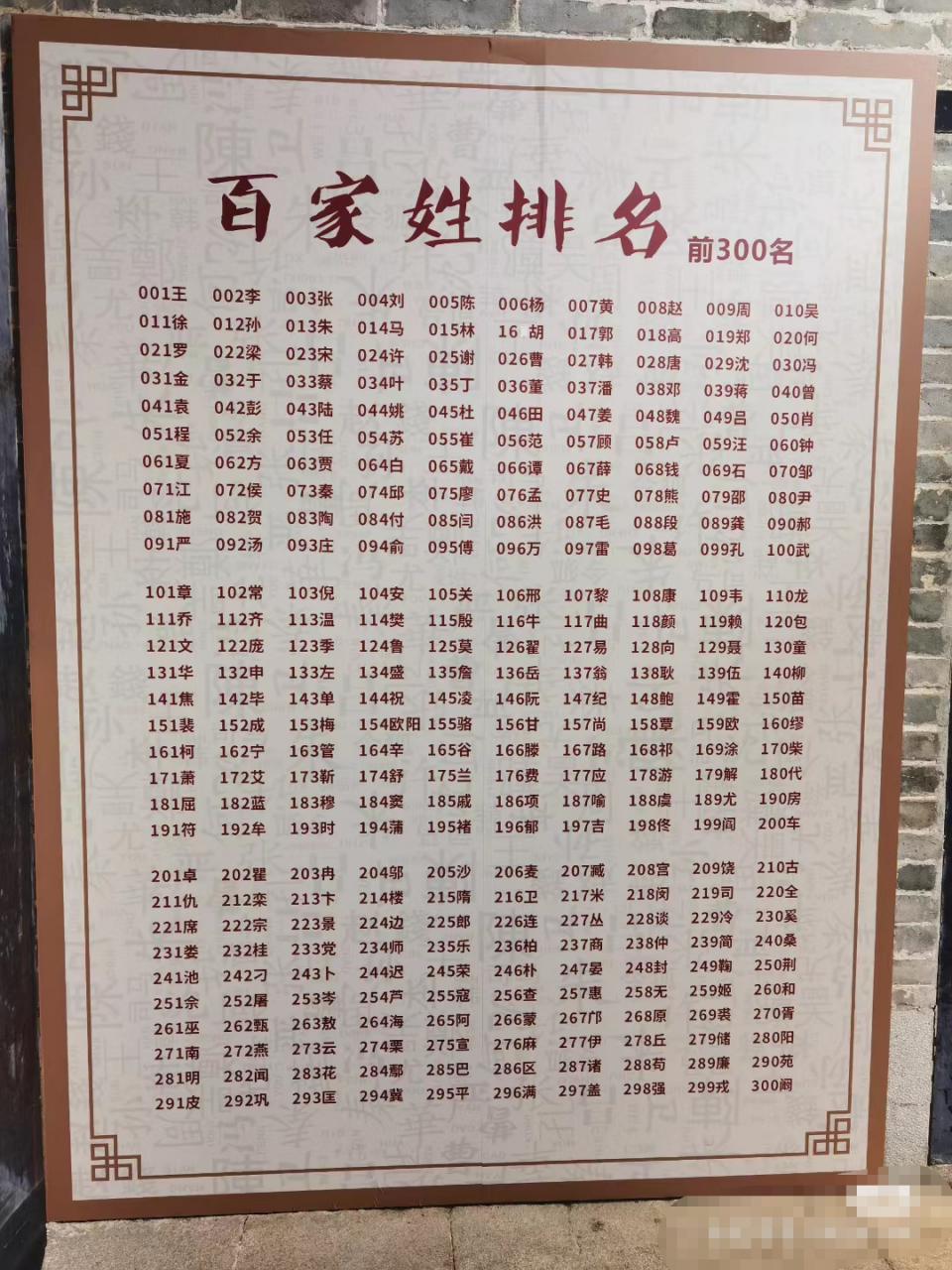 钟姓是一个常见的汉姓,据传其起源有以下几种典故.