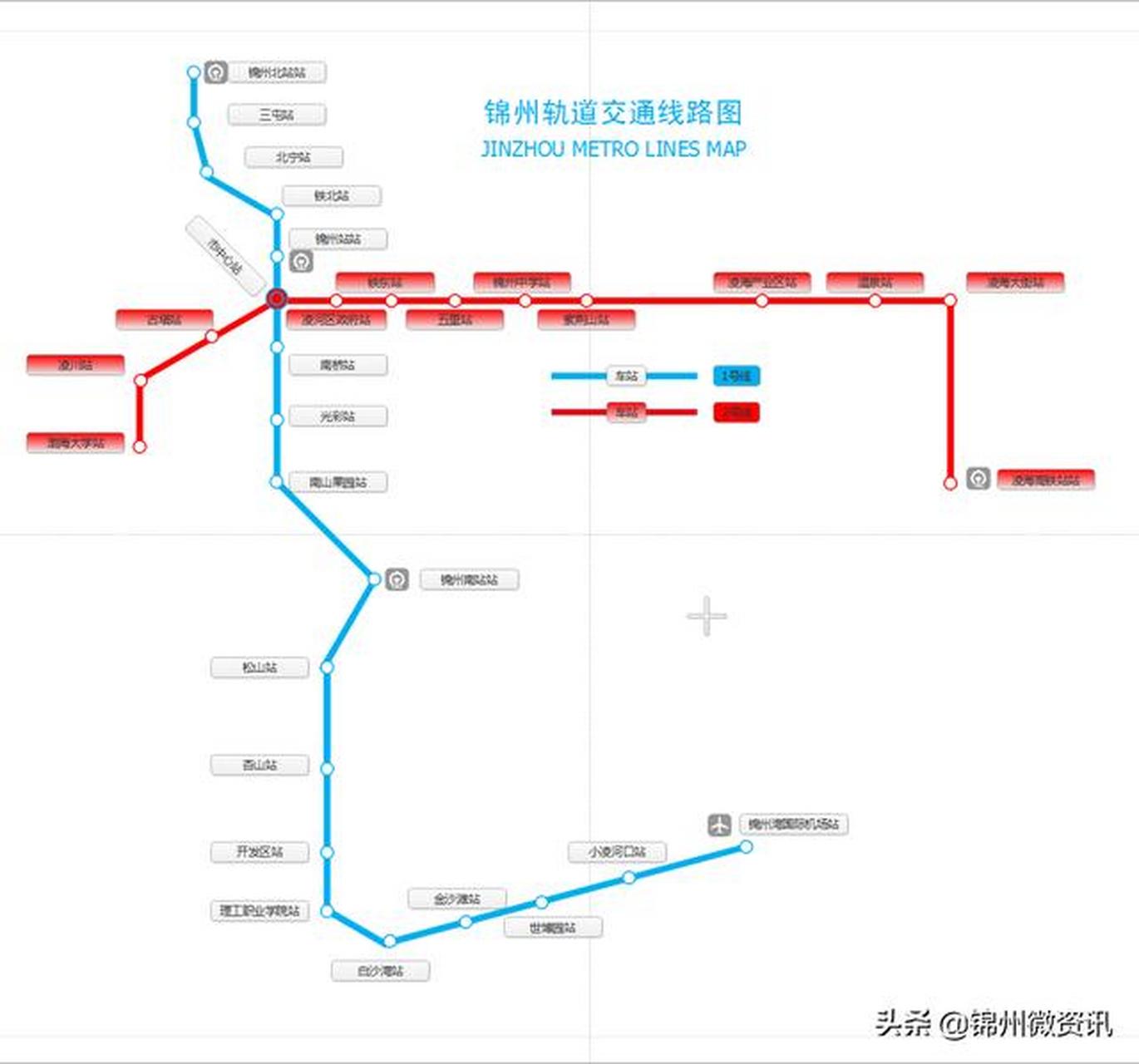 轨道交通一号线(轻轨) 全程45km(单程55min),锦州北站-北宁地面,北宁