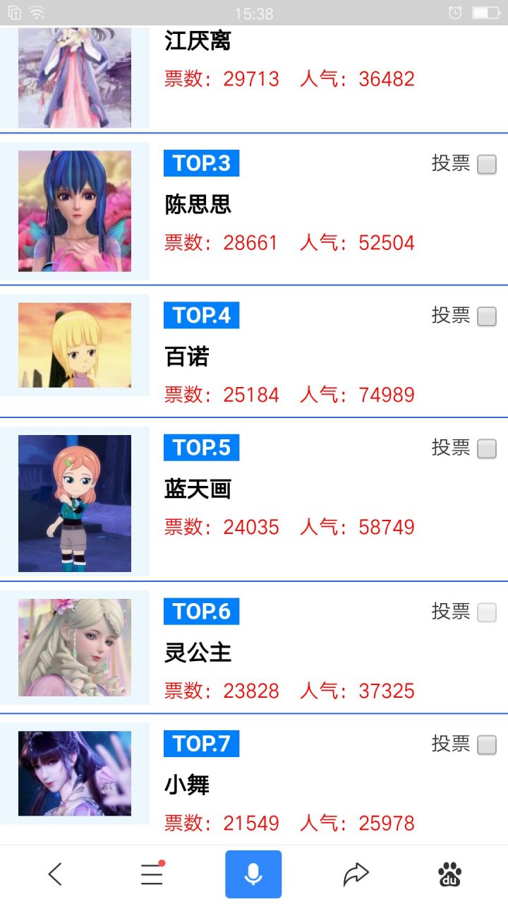 灵灵比什么百诺,什么蓝天画美多了!凭什么在第6名?应该第二,三名才对!