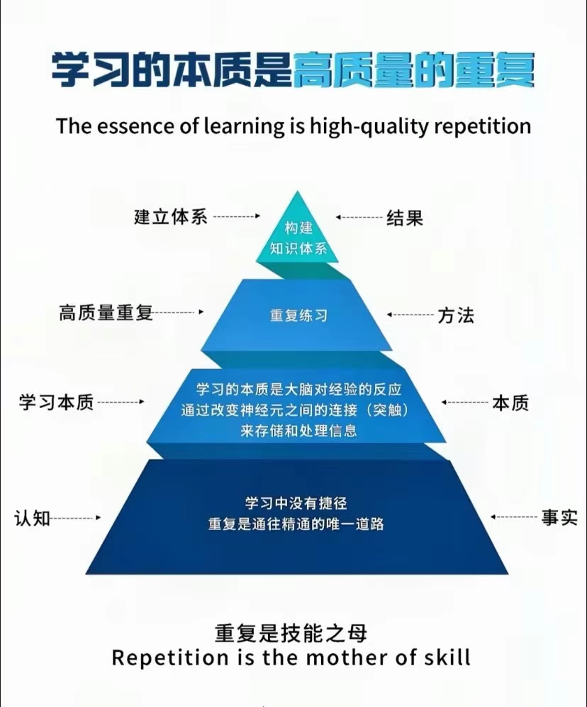 注意力机制全面解析：从Transformer注意力机制到信息检索与产业落地