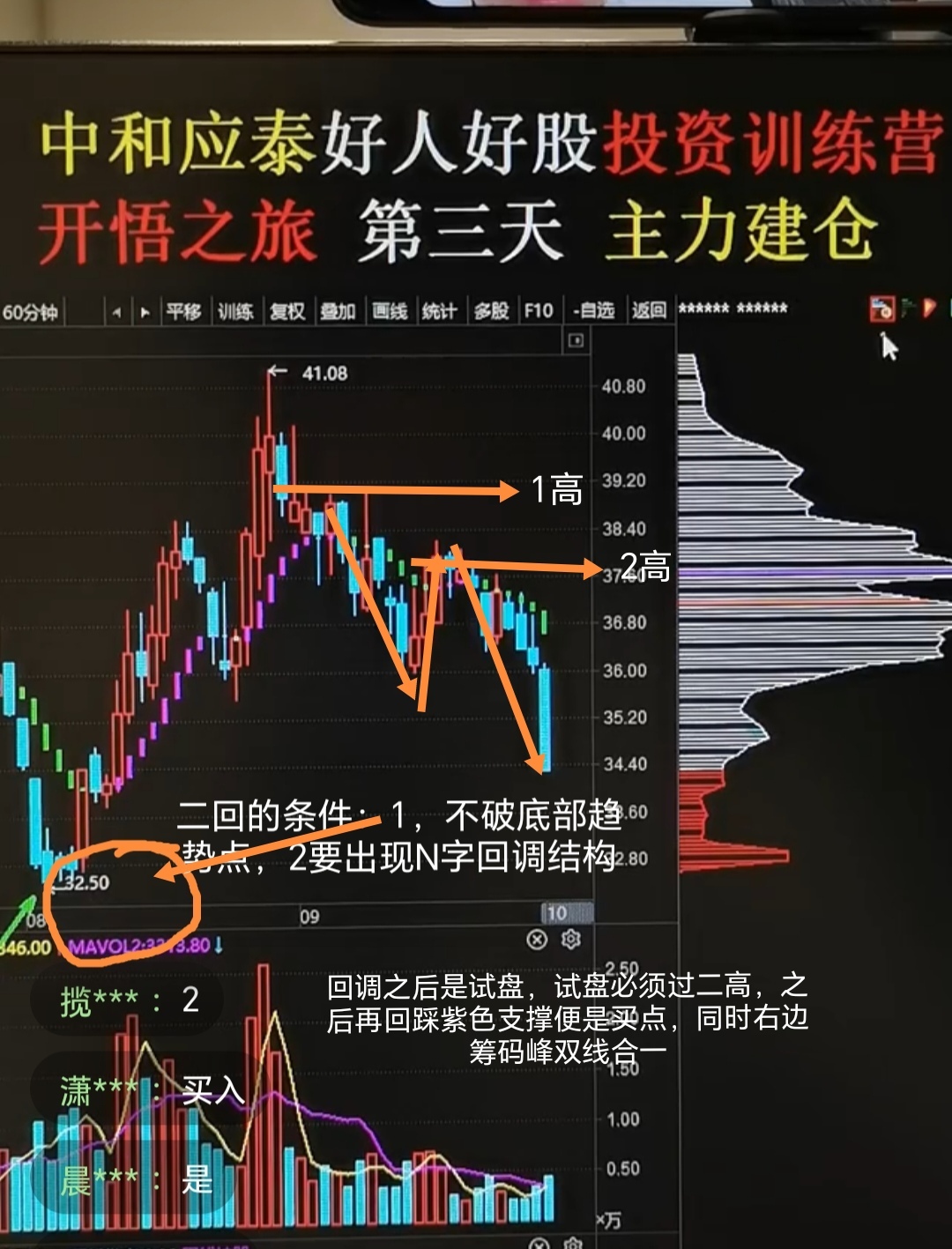 当然有用,(今天的干货分享,建议收藏,多看几遍,)