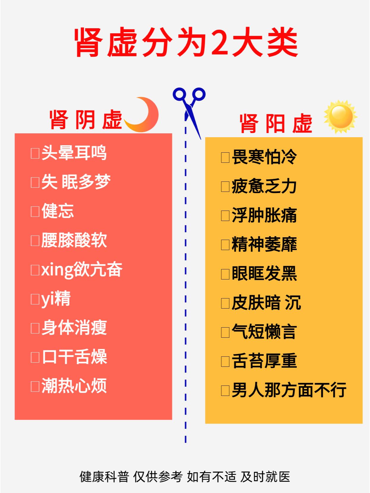 男性肾虚的10大表现(男性肾虚的10大表现图片大全)
